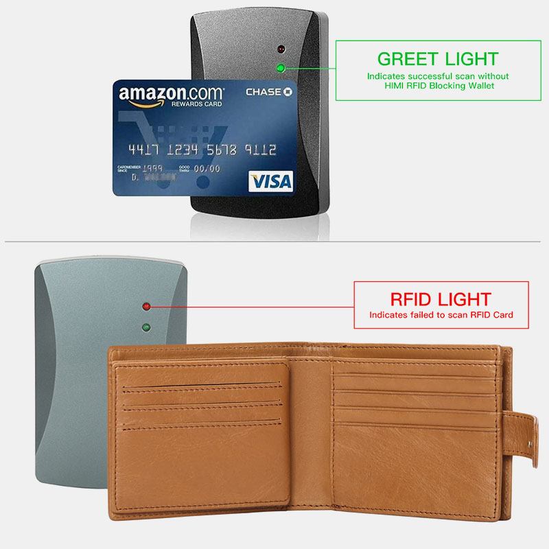 Män Bifold Blocking Plånbok Horisontell Stor Kapacitet Multi-card Slot Korthållare Myntväska Körkortsplånbok