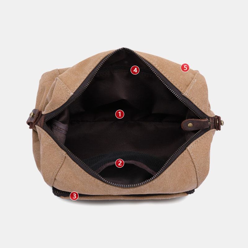 Män Canvas Stor Kapacitet Vattentät Slitstark Vintage Clutch Väskor Tvättväskor Kosmetikväska