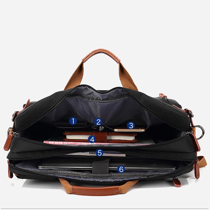 Män Stor Kapacitet Multifunktionell Vattentät Ryggsäck Handväska Business Bag